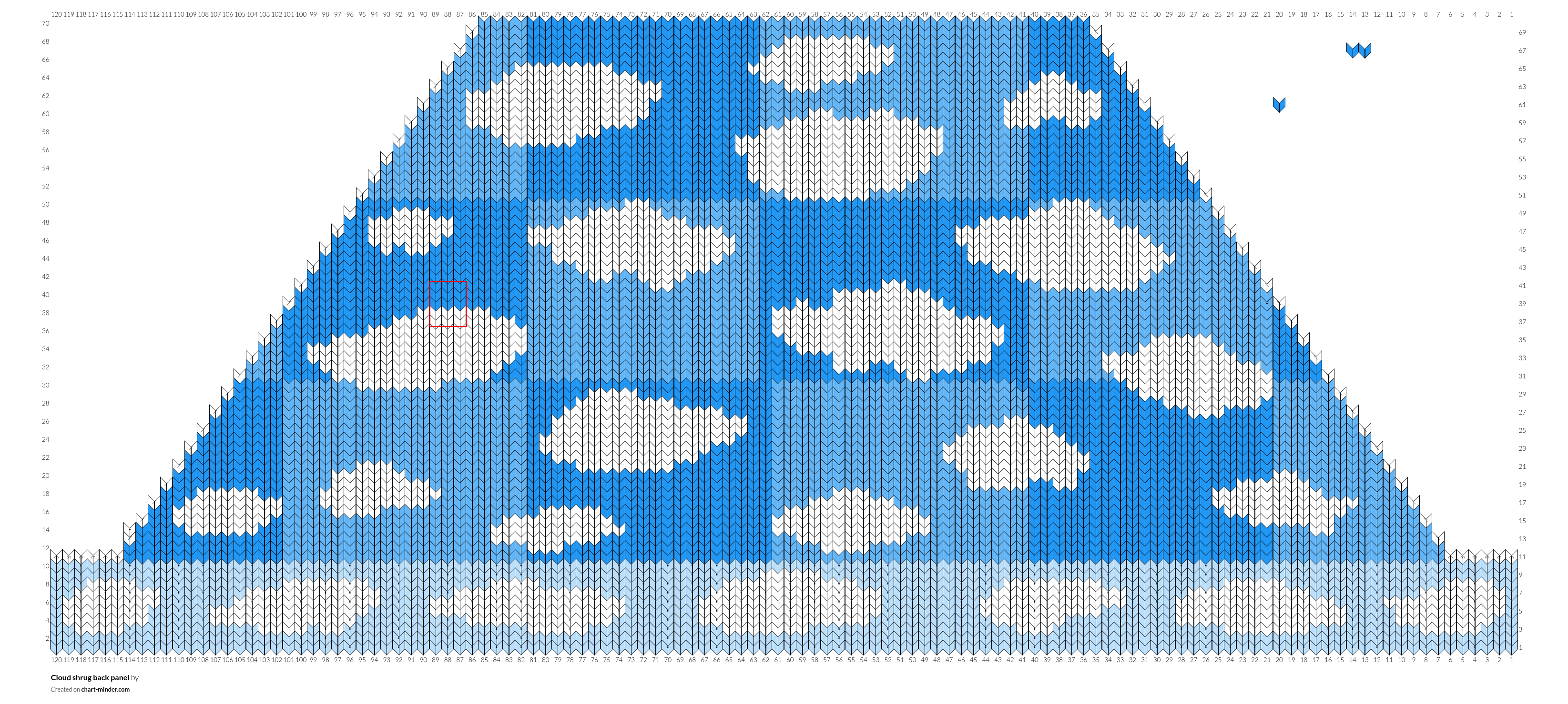 Cloud shrug back panel 