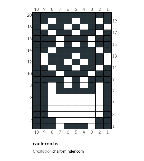 cauldron