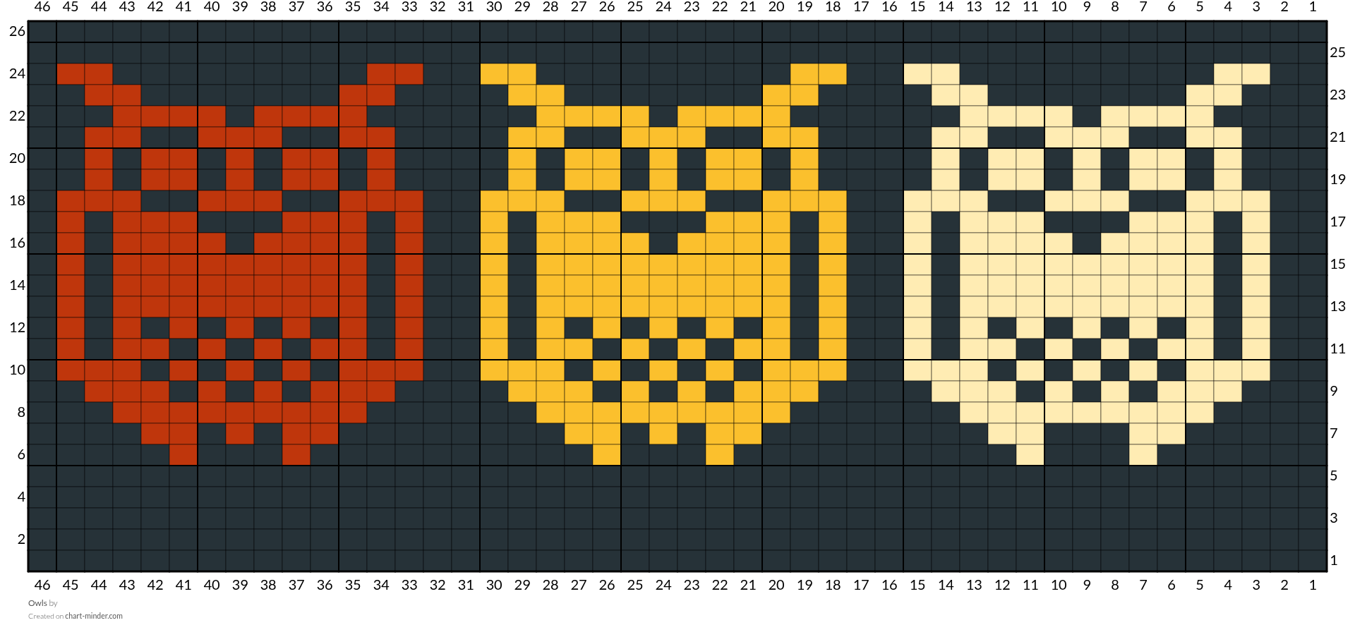Owls