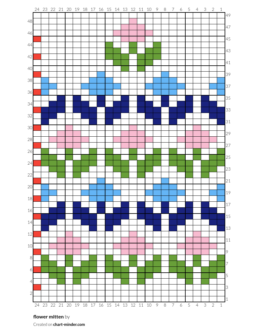 flower mitten