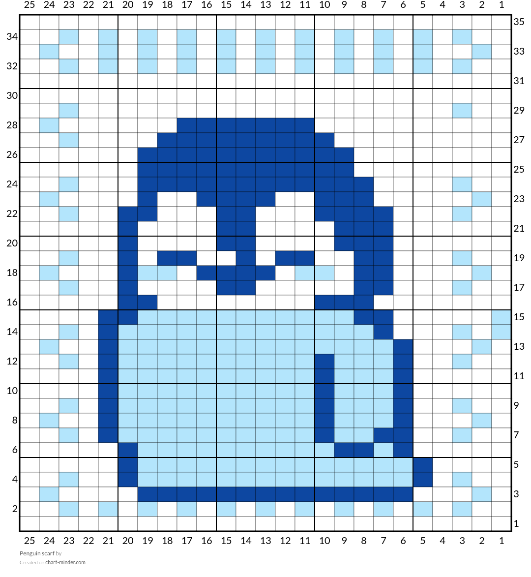 Penguin scarf