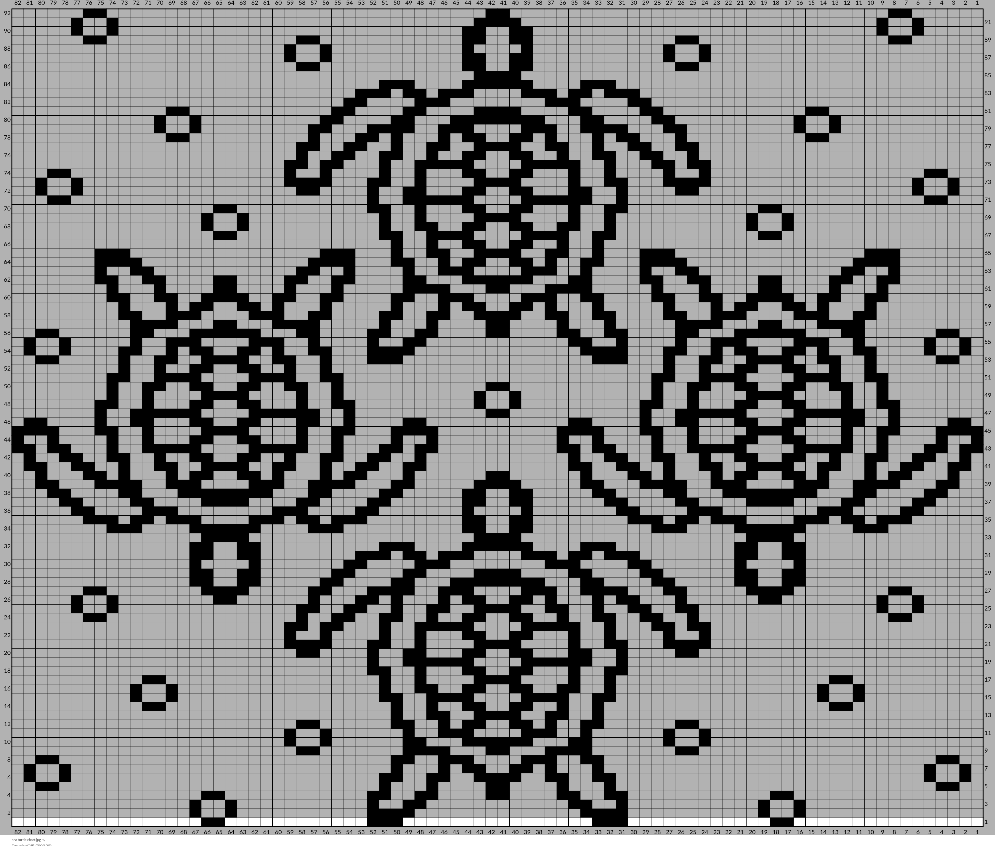 sea turtle chart.jpg