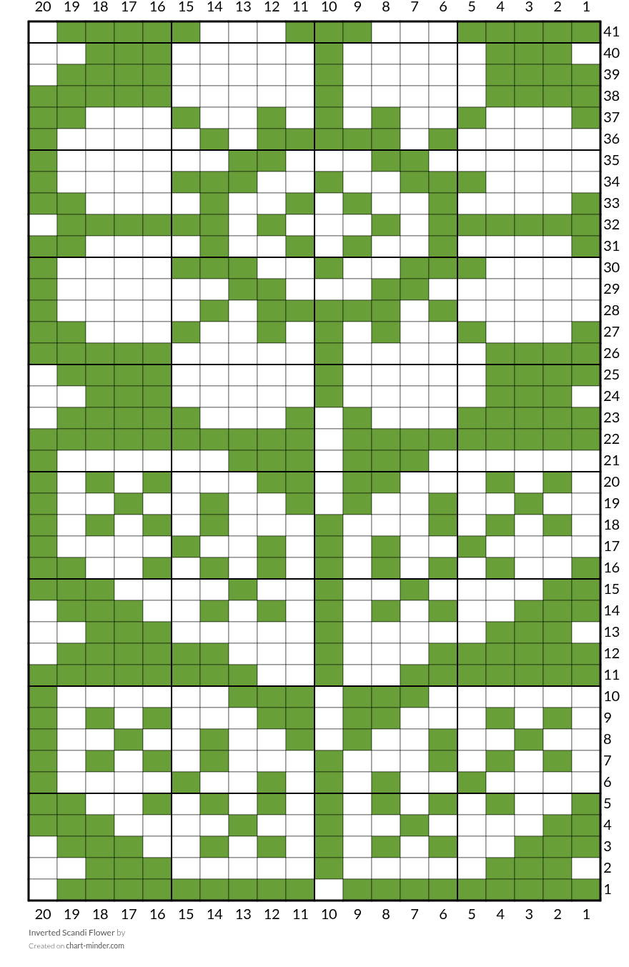 Inverted Scandi Flower