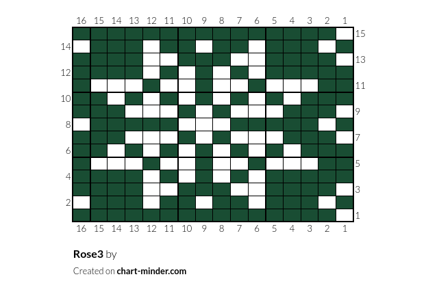 Rose3