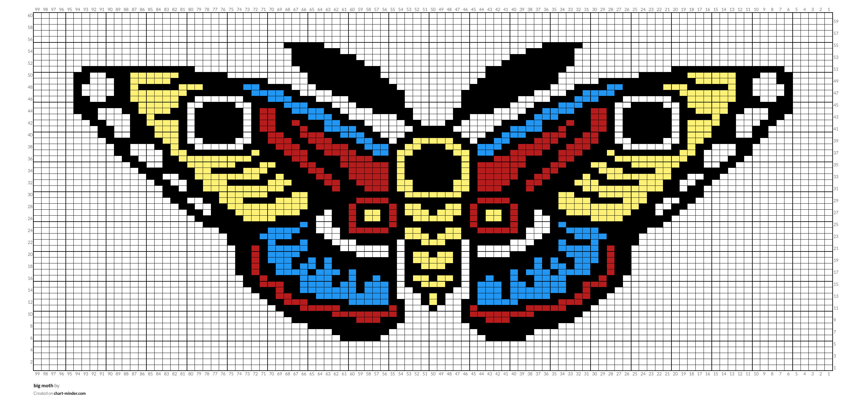 big moth