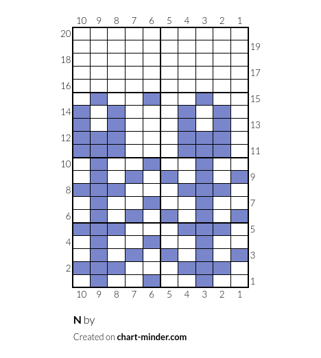 N
