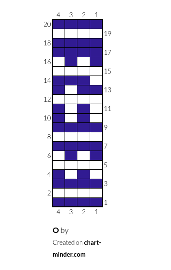 O