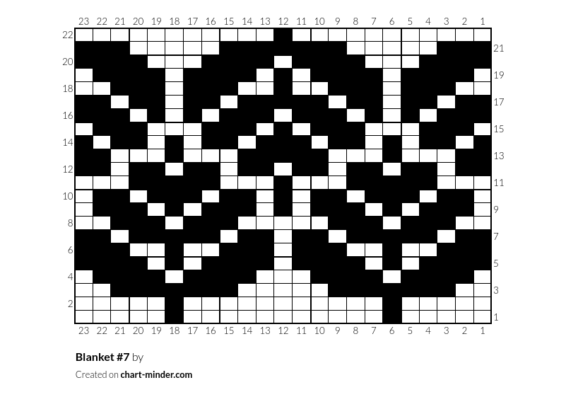 Blanket #7
