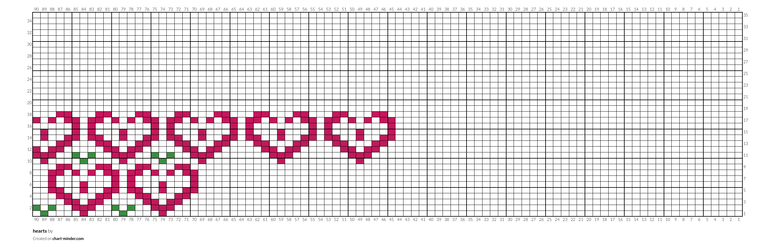 hearts