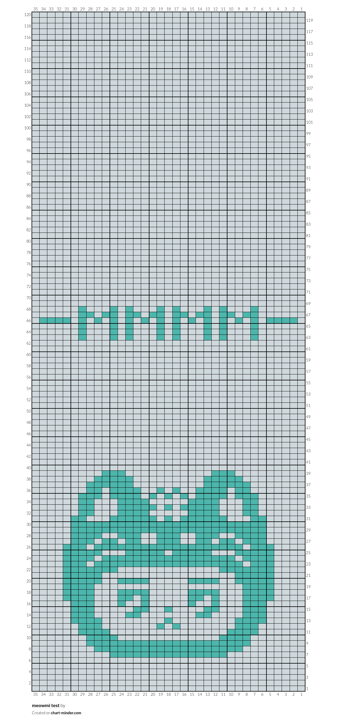 meowmi test