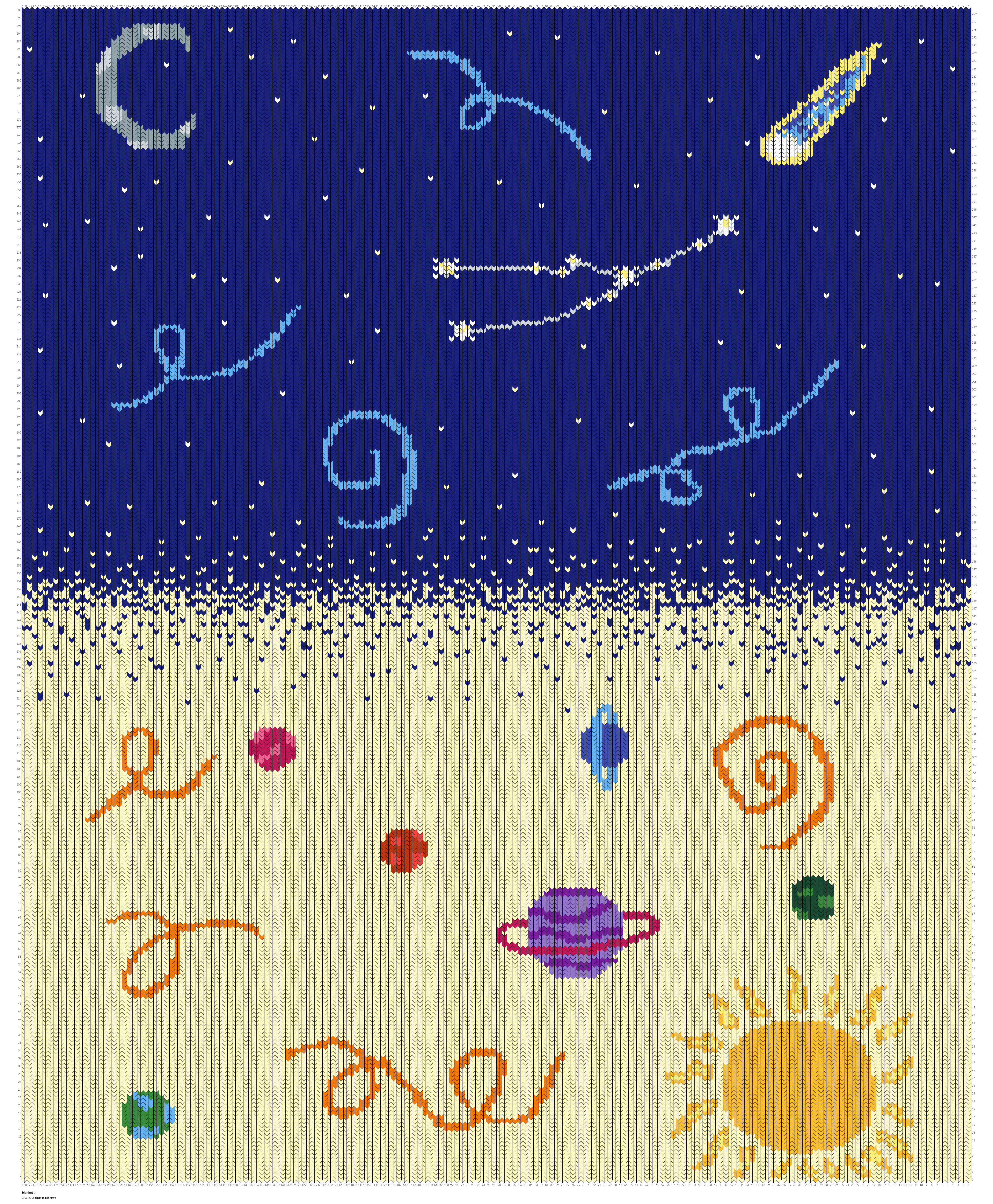 blanket