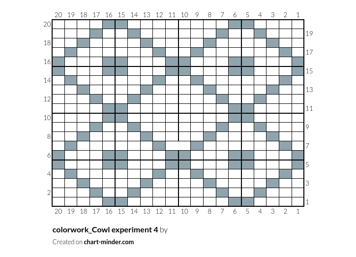 colorwork_Cowl experiment 4
