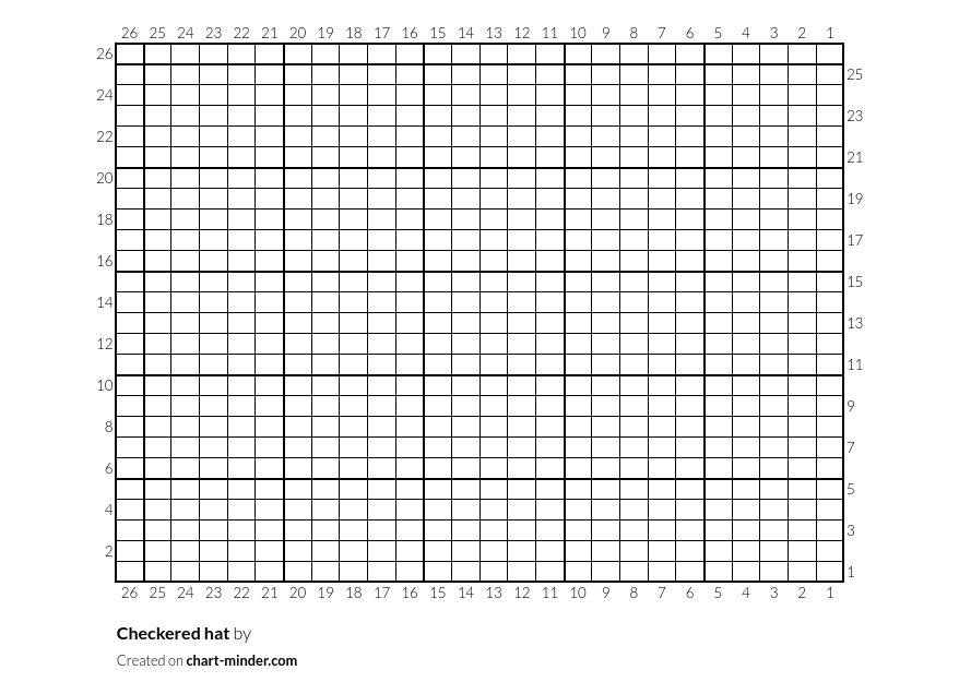 Checkered hat