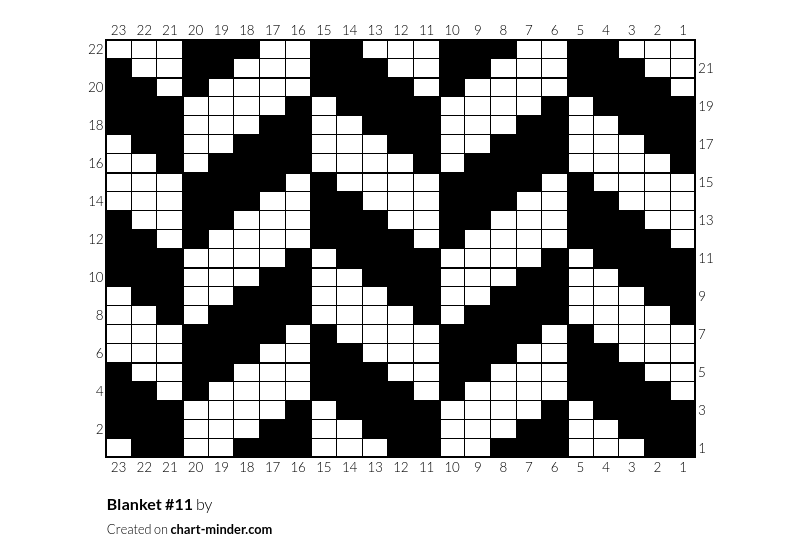 Blanket #11