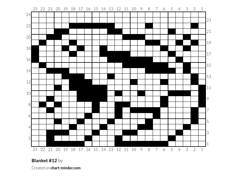 Blanket #12
