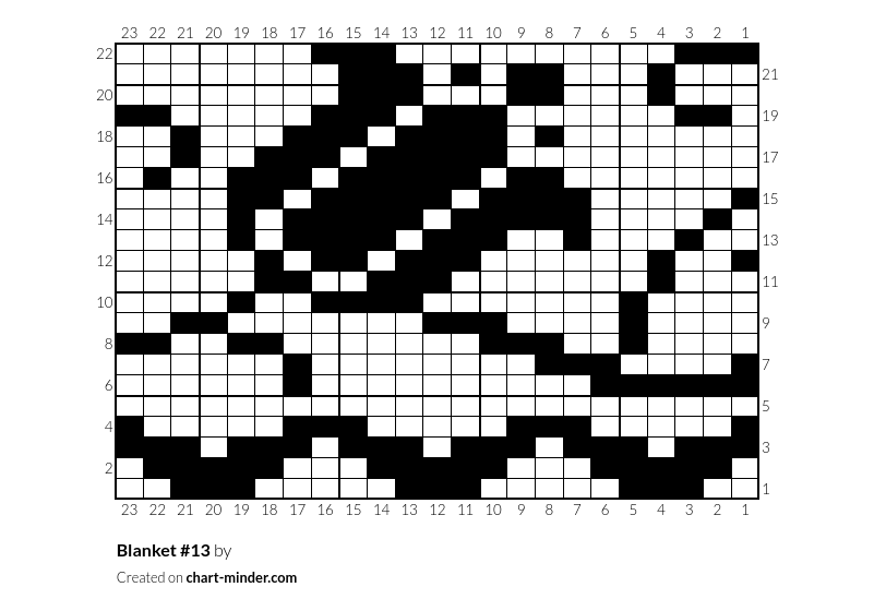 Blanket #13