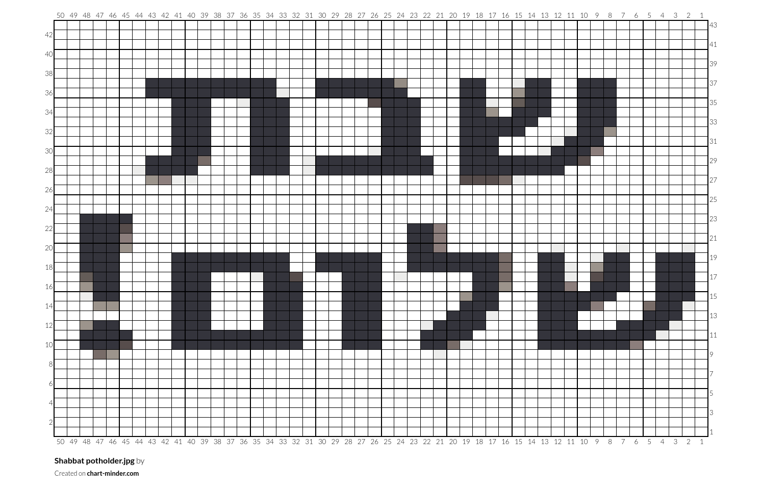 Shabbat potholder.jpg