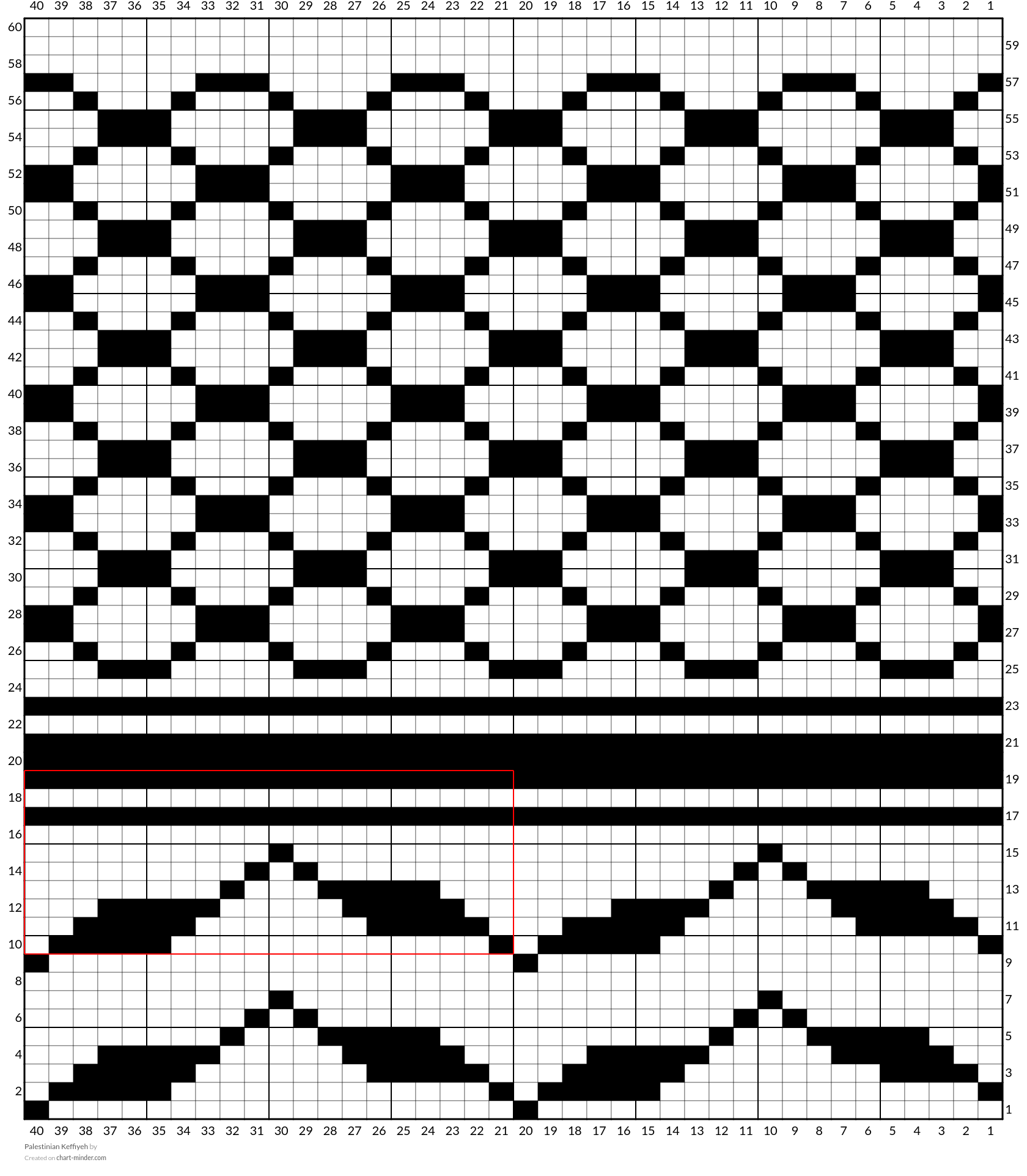 Palestinian Keffiyeh