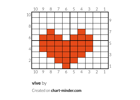 vive