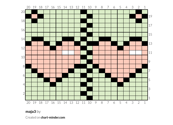 maja3