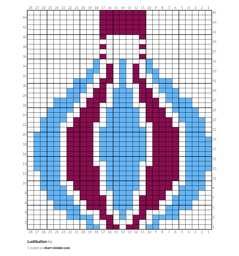 Ludtballon