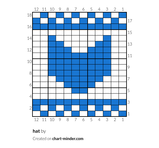 hat