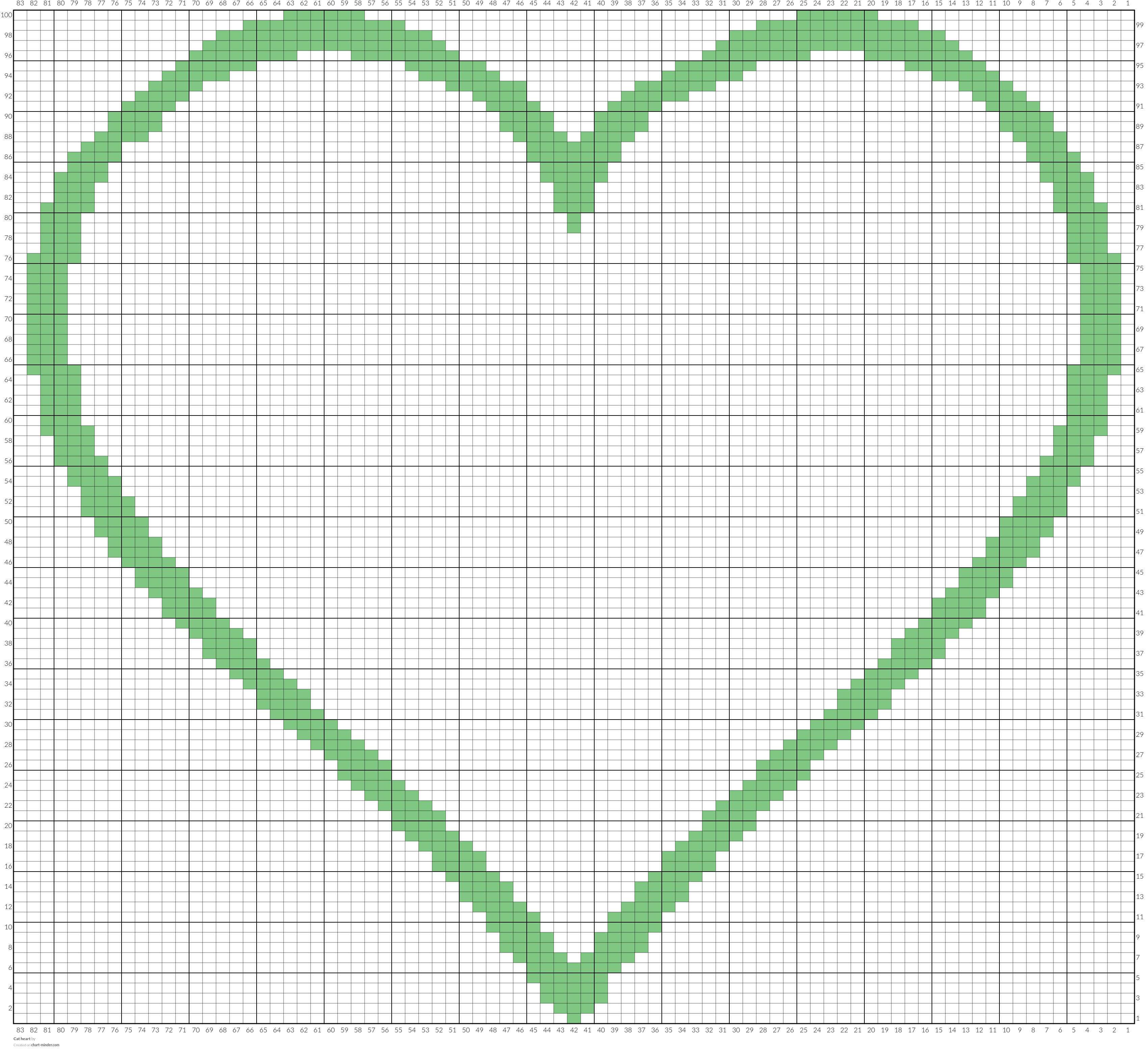 Cat heart