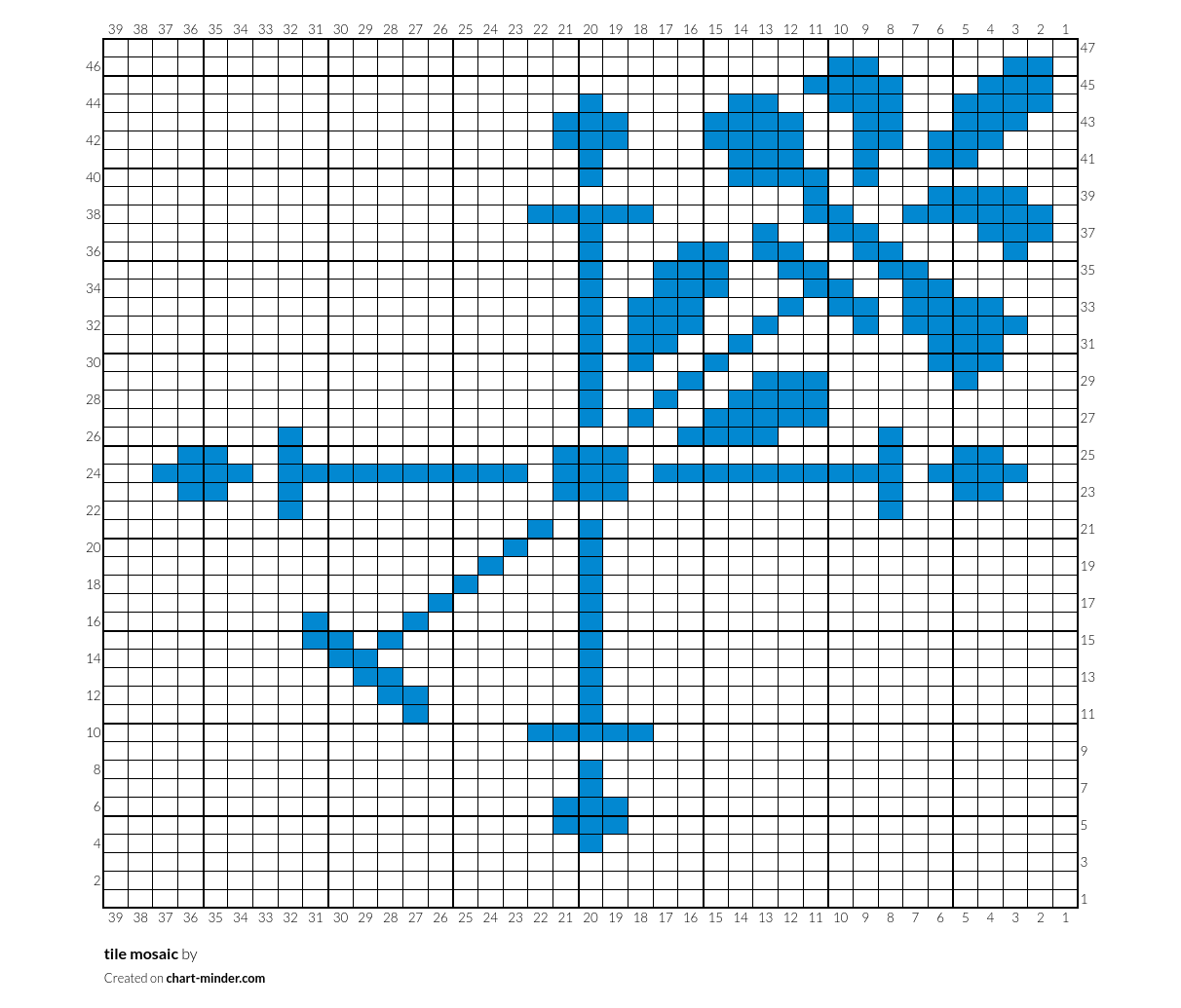 tile mosaic