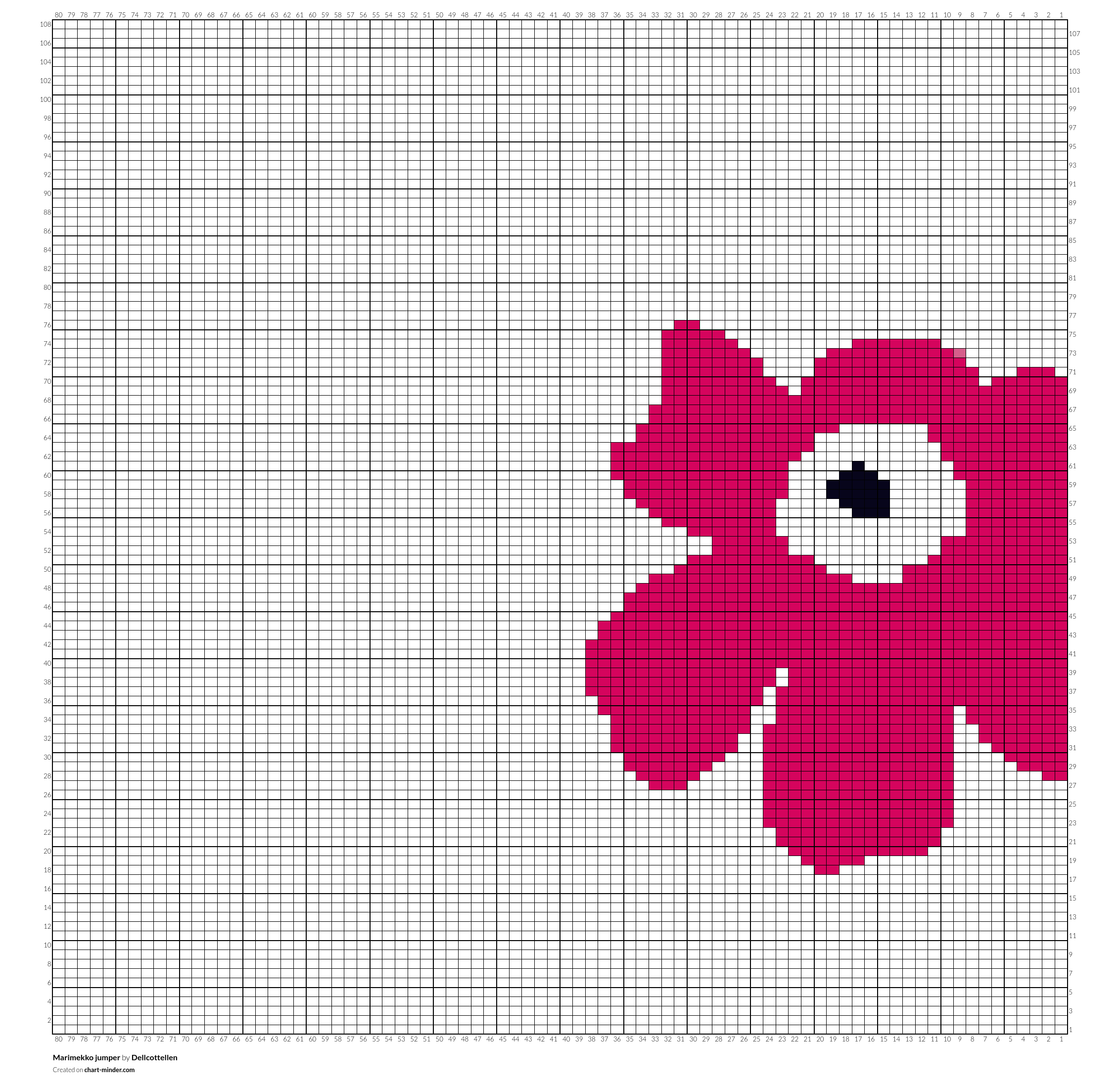 Marimekko jumper 