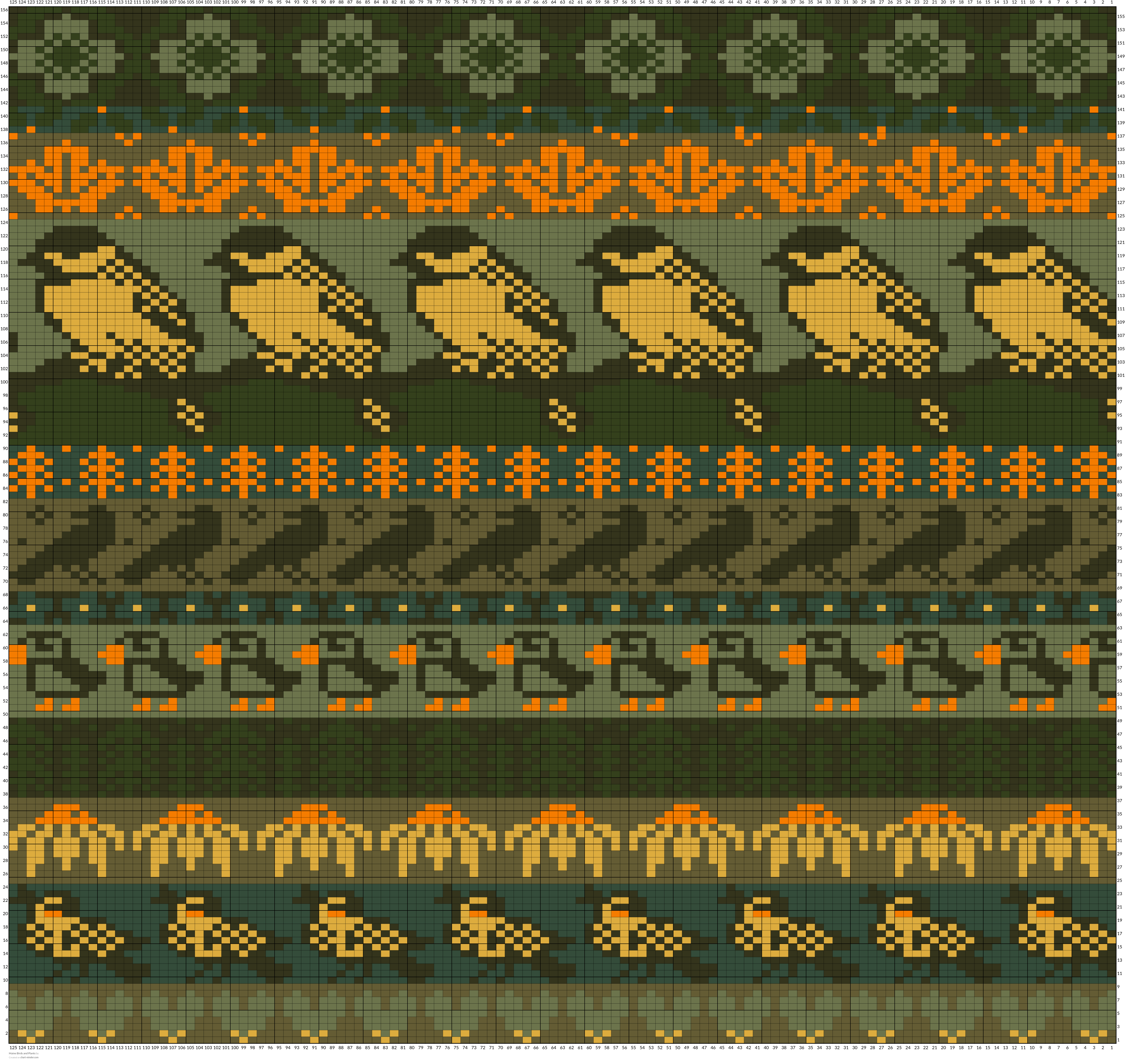 Maine Birds and Plants