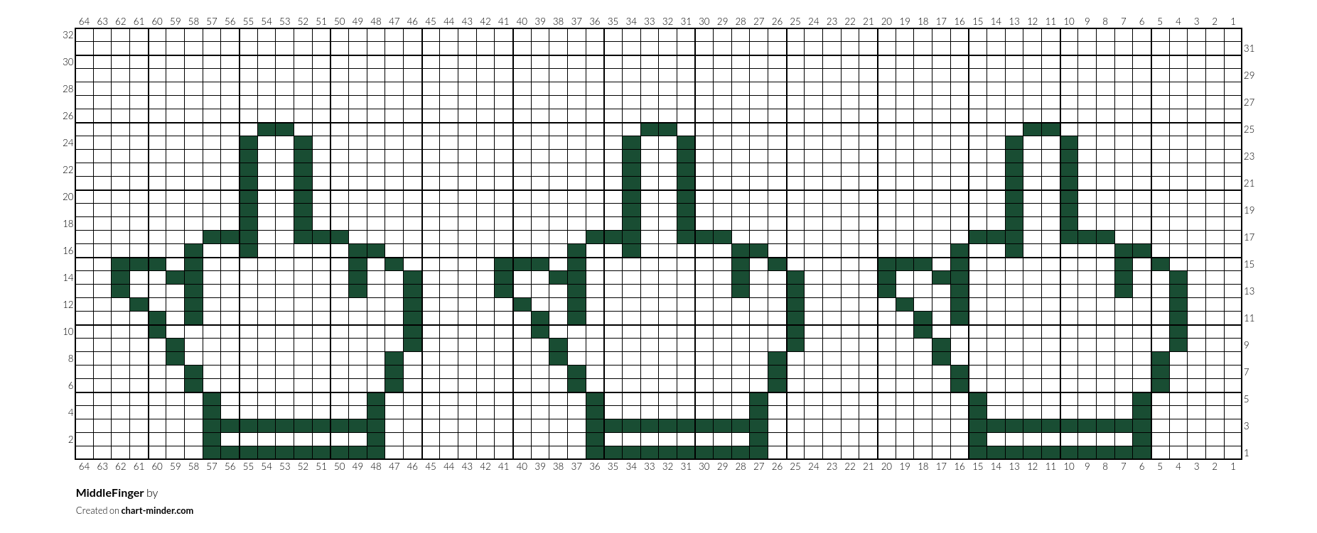 MiddleFinger
