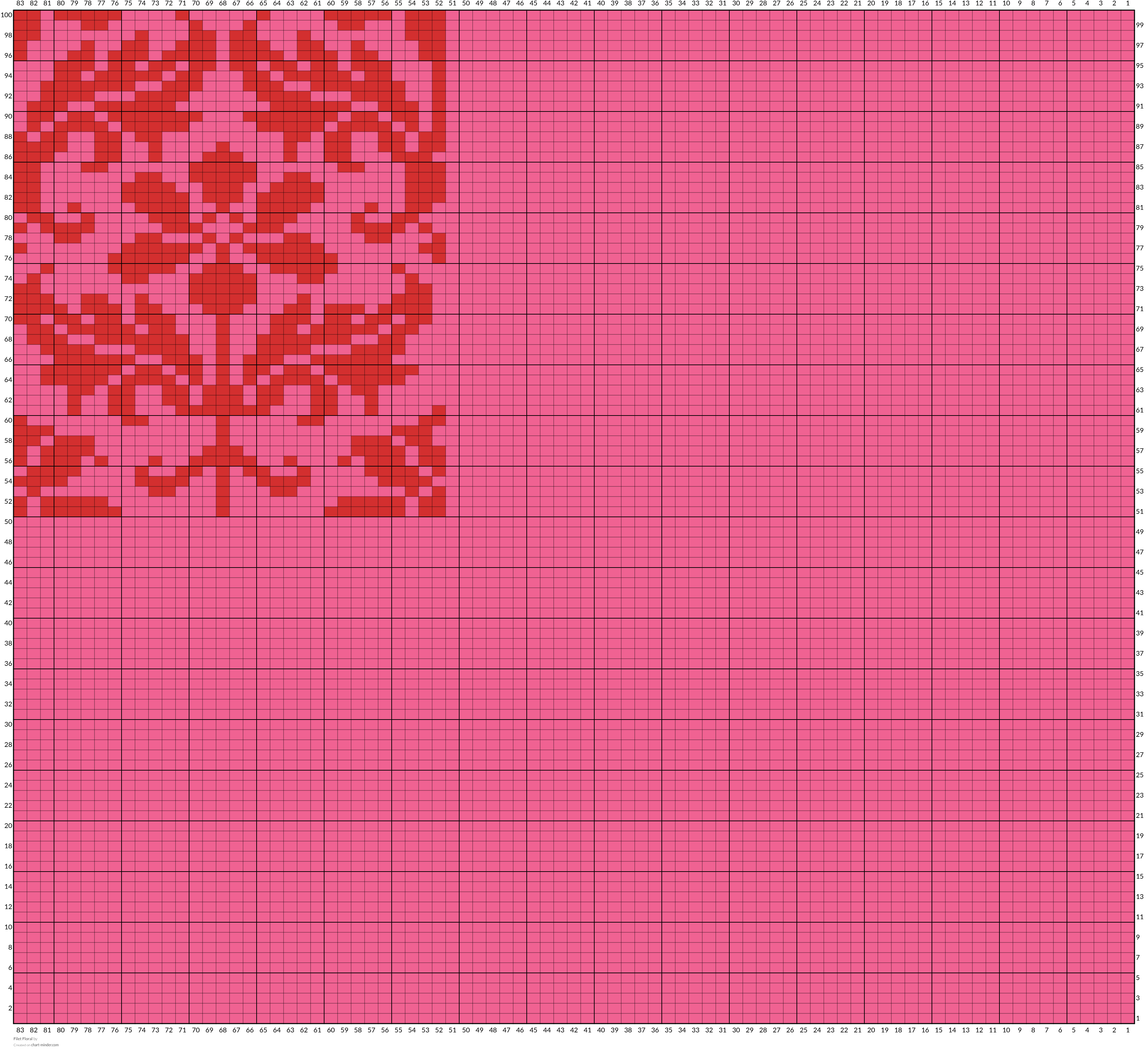 Filet Floral
