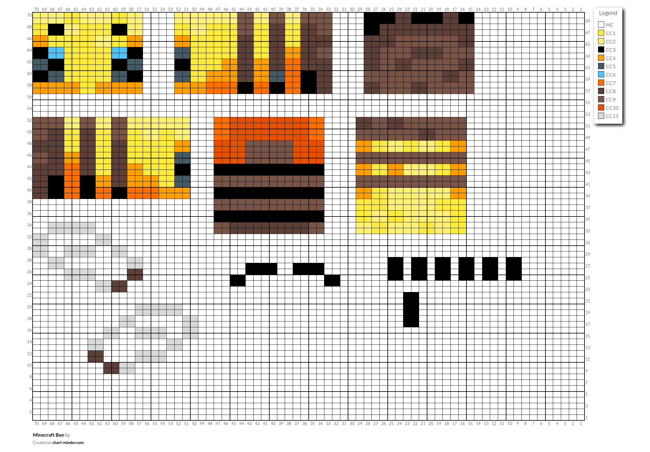 Minecraft Bee