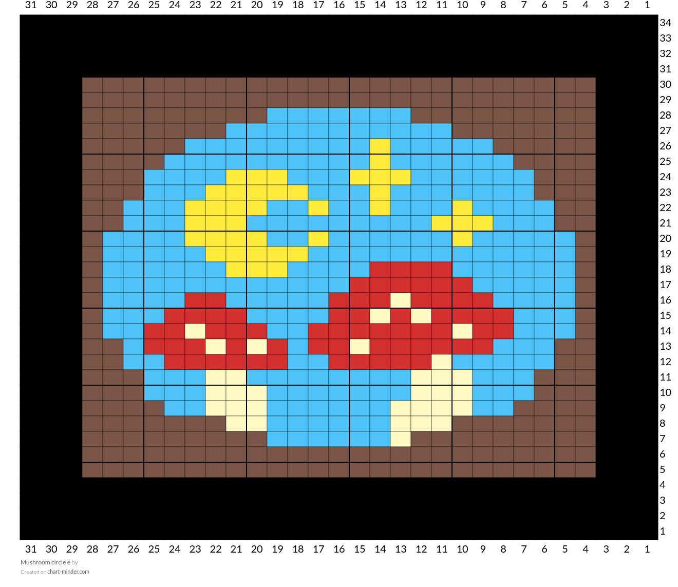 Mushroom circle e