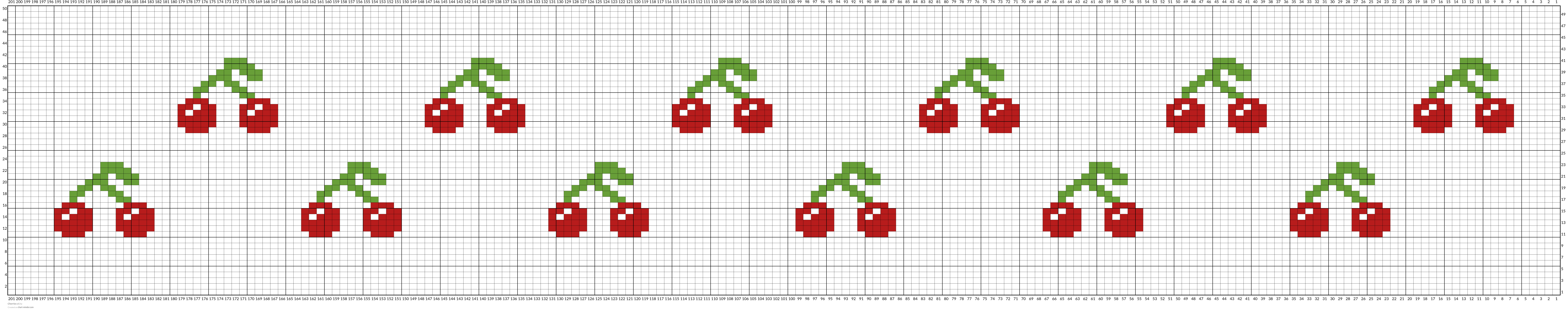 Cherries v1