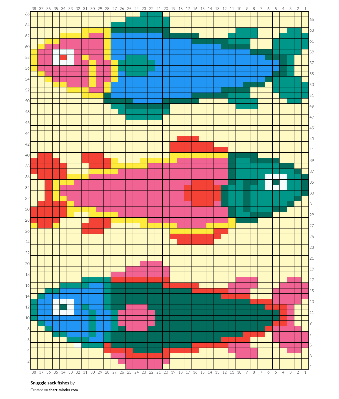 Snuggle sack fishes