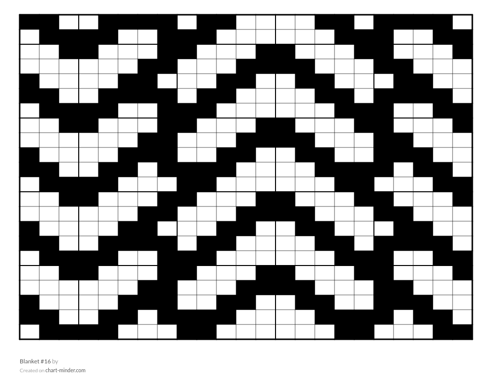 Blanket #16