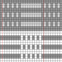 Figure A Socks - chart 2