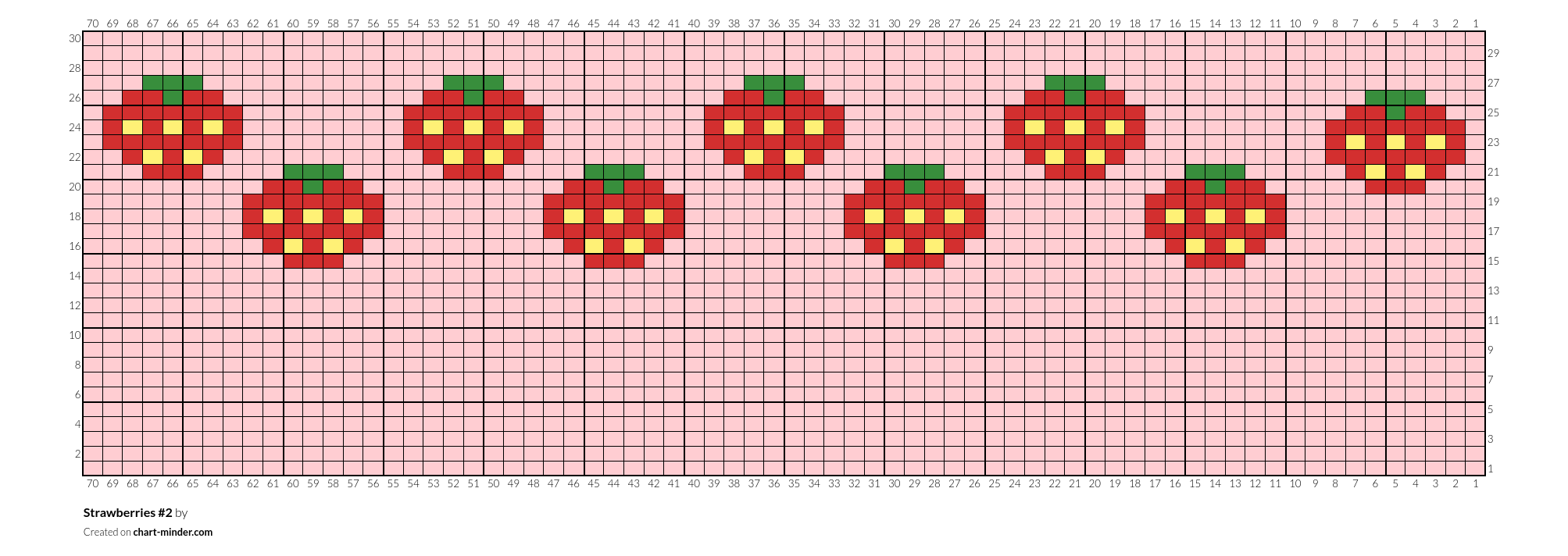 Strawberries #2