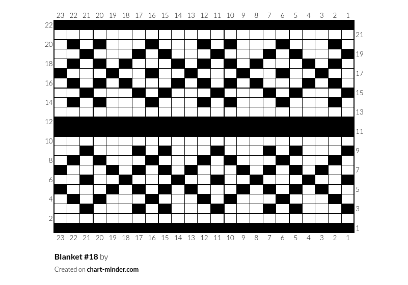 Blanket #18