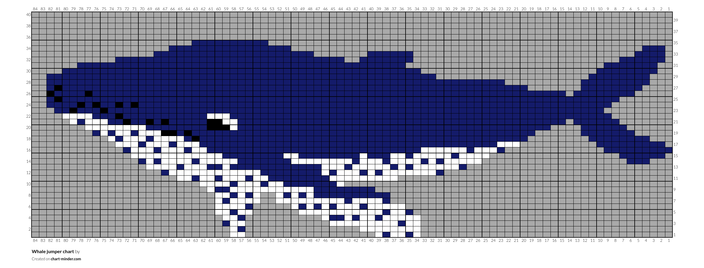 Whale jumper chart 