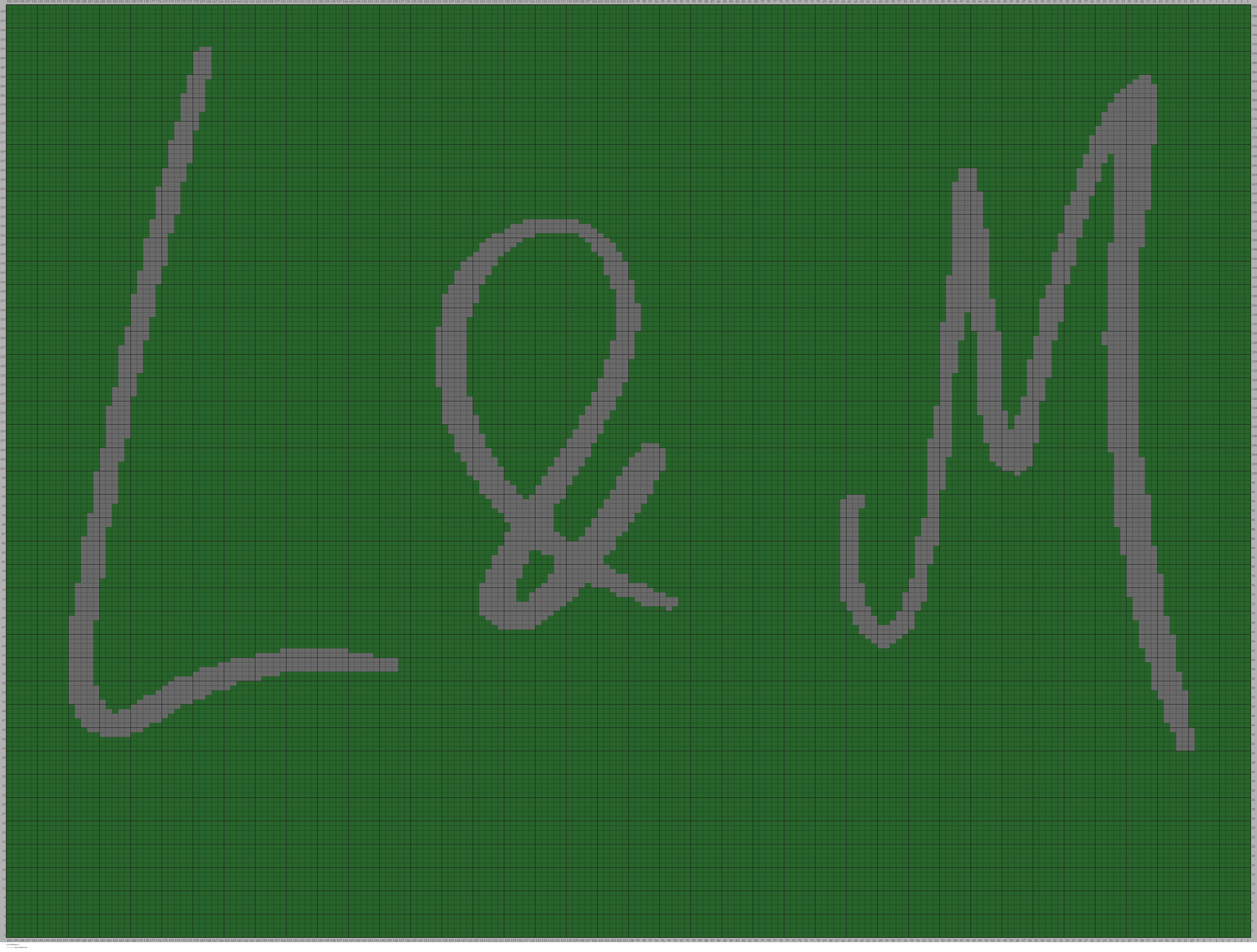 L & M Blanket