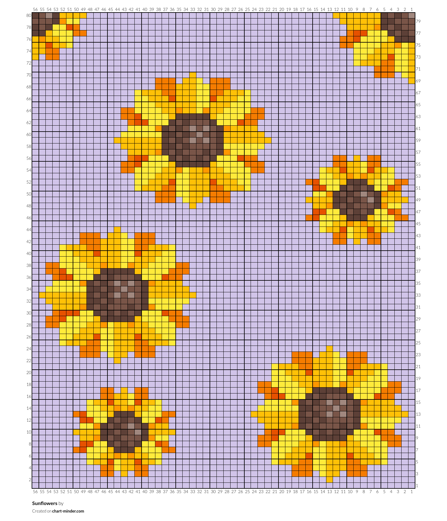 Sunflowers