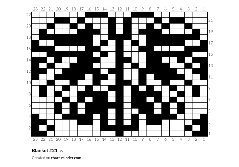 Blanket #21