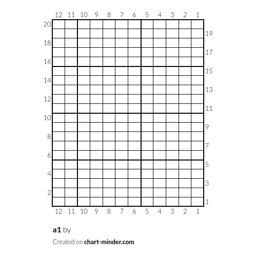 a1
