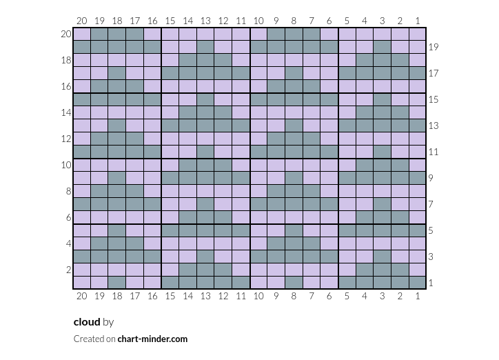 cloud