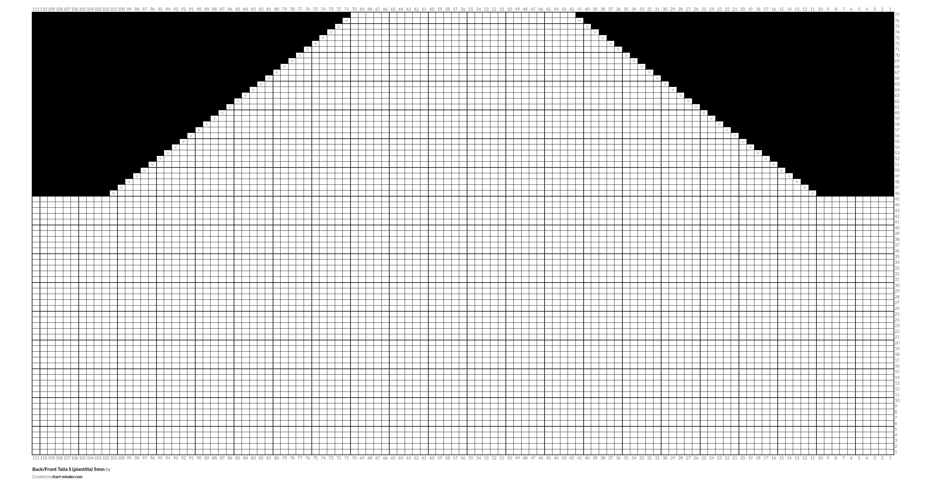 Back/Front Talla S (plantilla) 5mm 