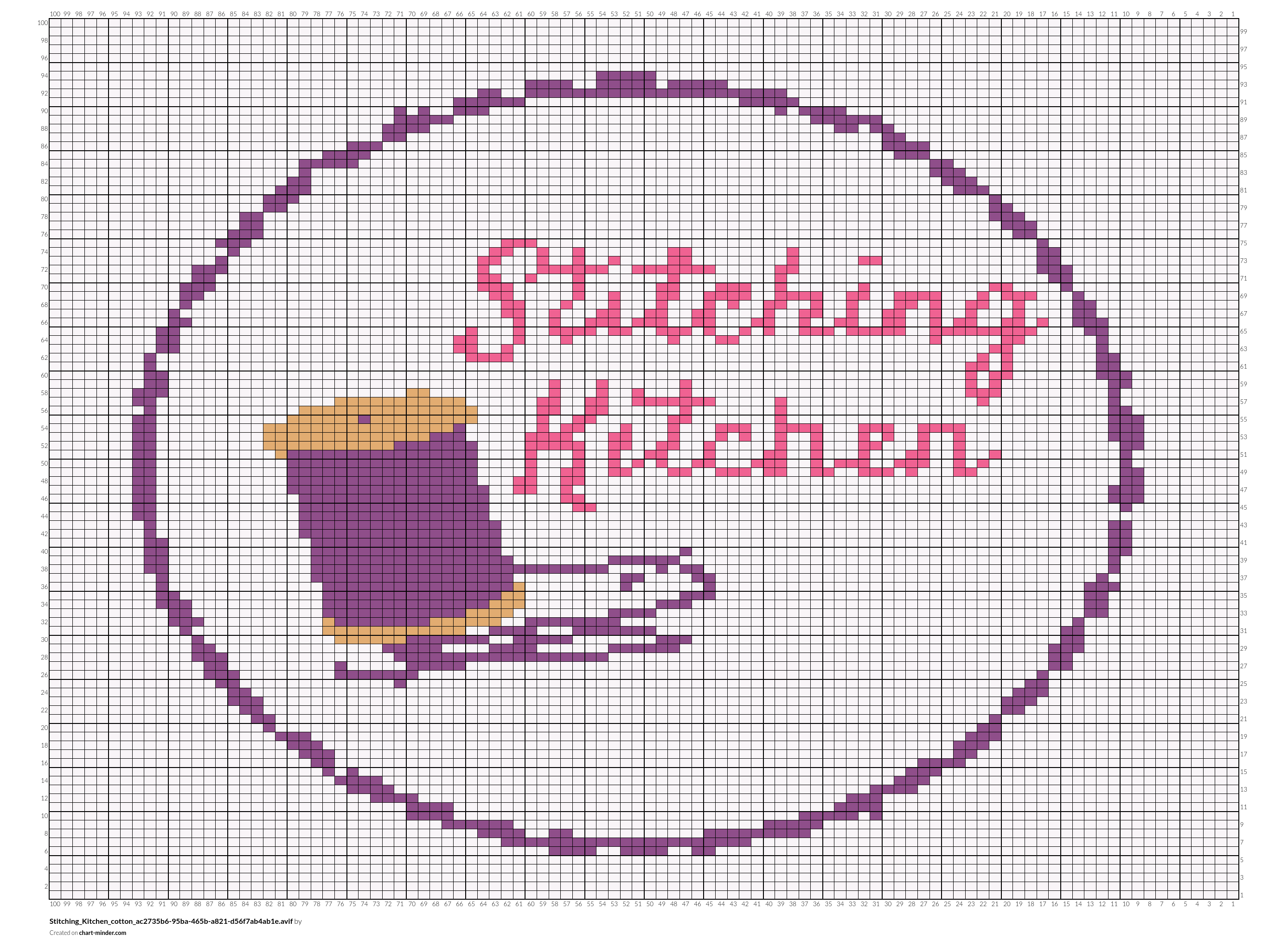 Stitching_Kitchen_cotton_ac2735b6-95ba-465b-a821-d56f7ab4ab1e.avif