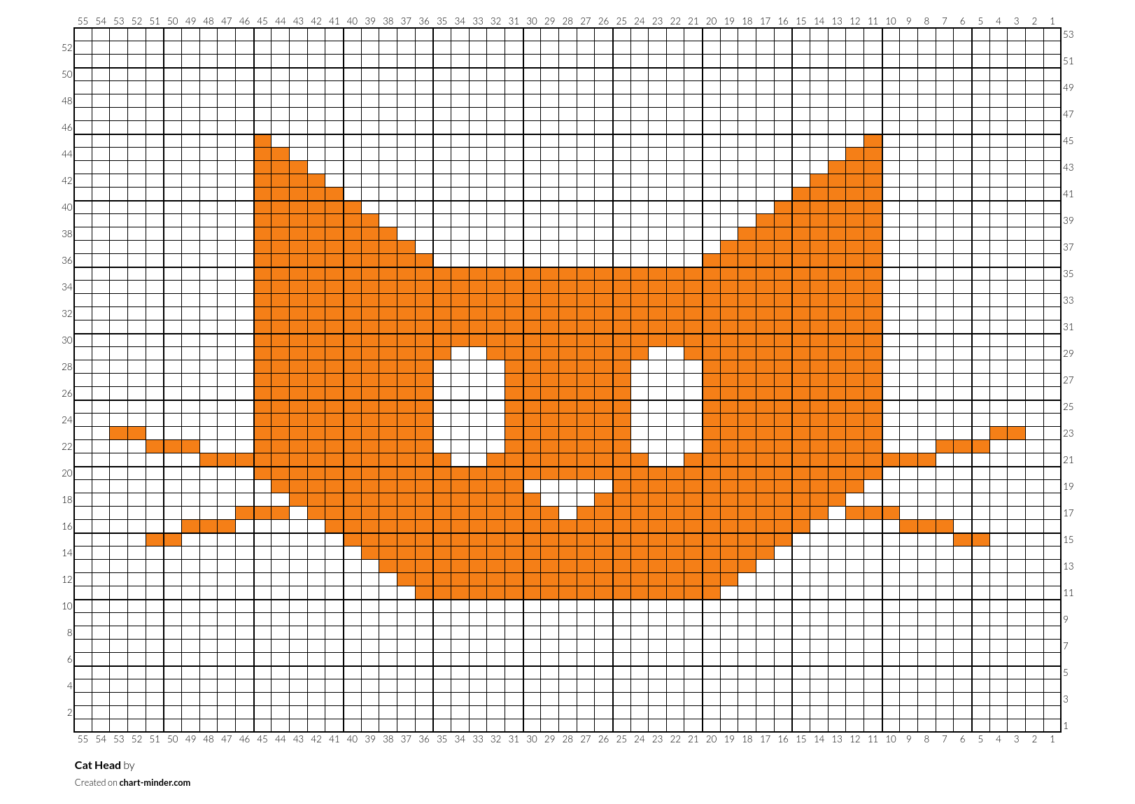 Cat Head