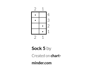 Sock 5